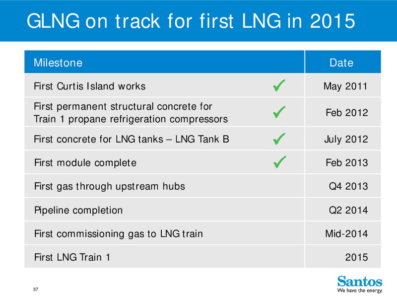 4Q 2012 – Santos Limited – slide 36