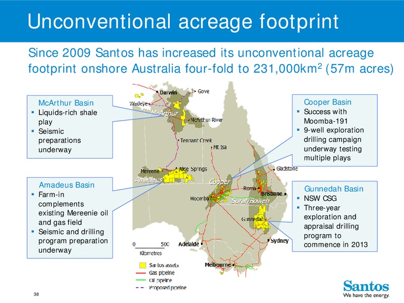 4Q 2012 – Santos Limited – slide 37