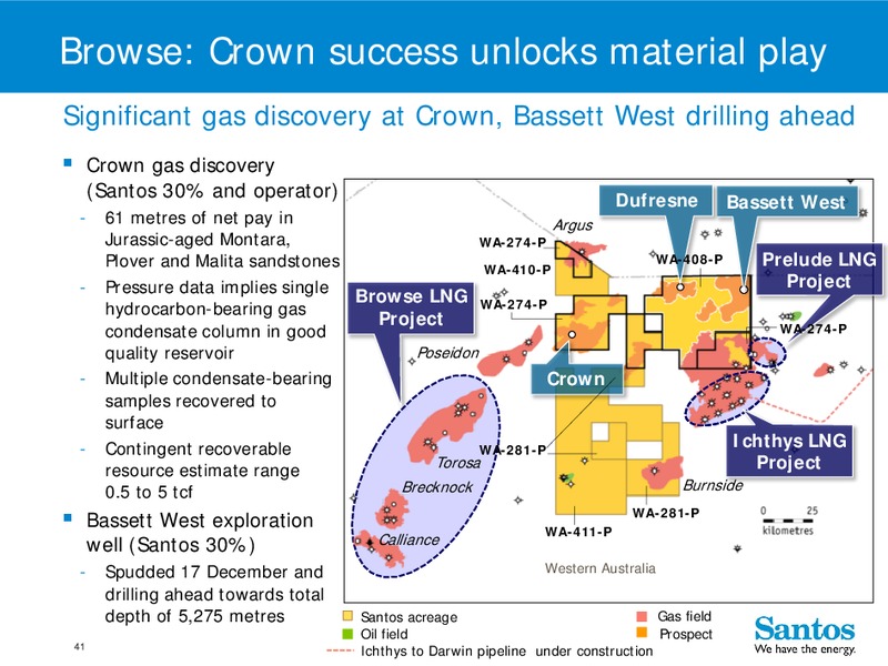 4Q 2012 – Santos Limited – slide 40