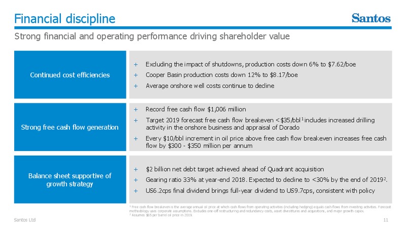 March 2019 Corporate Update – Santos Limited – slide 10