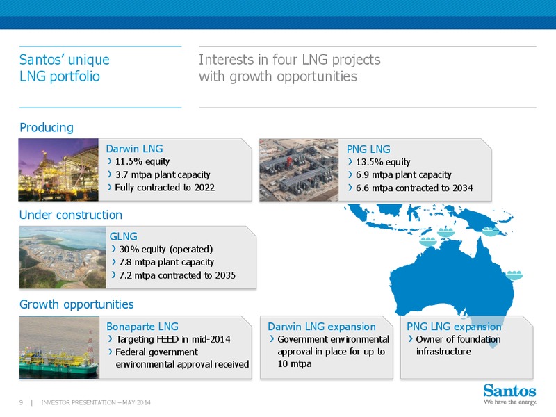 Macquarie Australia Conference – Santos Limited – slide 8