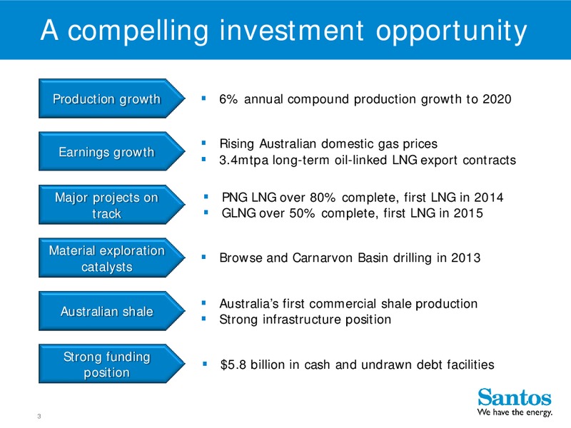 UBS AUSTRALIAN RESOURCES AND ENERGY CONFERENCE – Santos Limited – slide 2