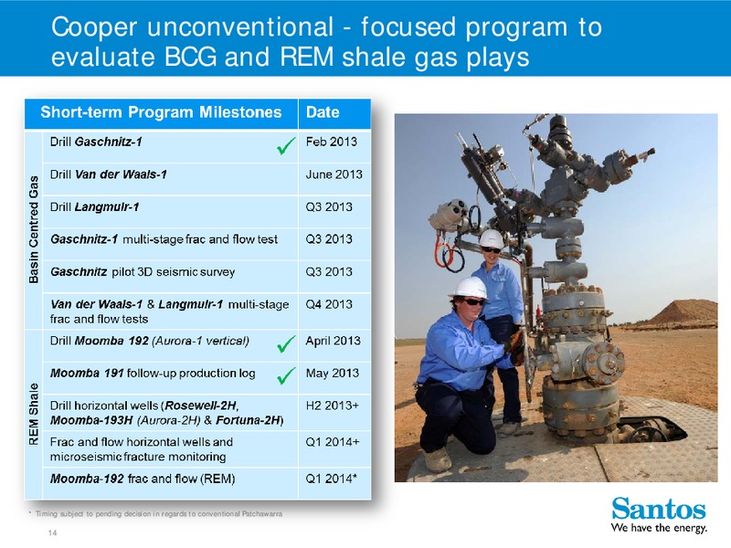 UBS AUSTRALIAN RESOURCES AND ENERGY CONFERENCE – Santos Limited – slide 13