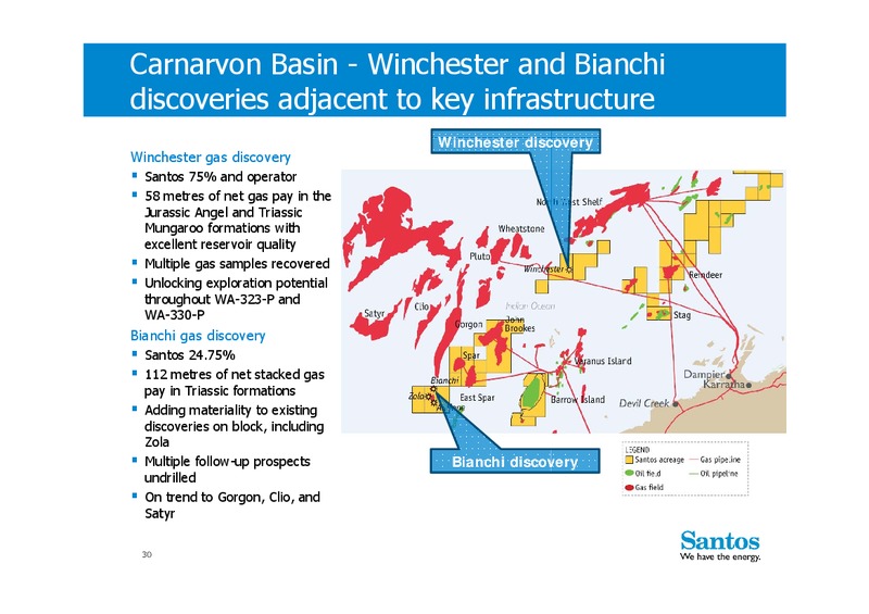 H1 2013 Earnings Call – Santos Limited – slide 29