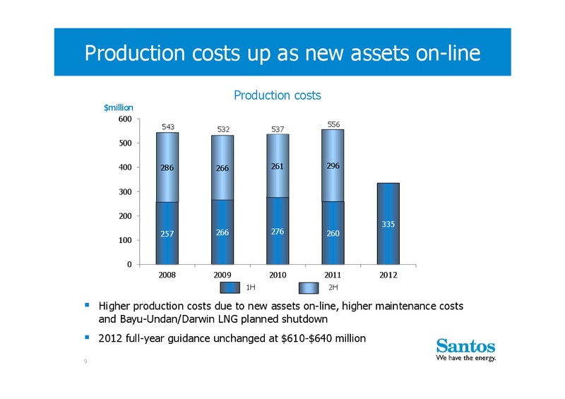 H1 2012 Earnings Call – Santos Limited – slide 8