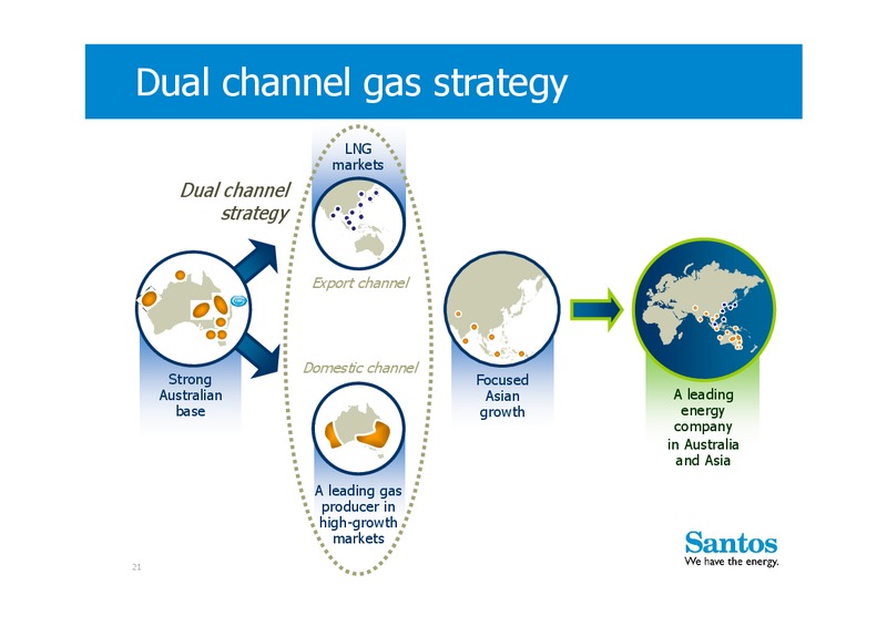 H1 2012 Earnings Call – Santos Limited – slide 20