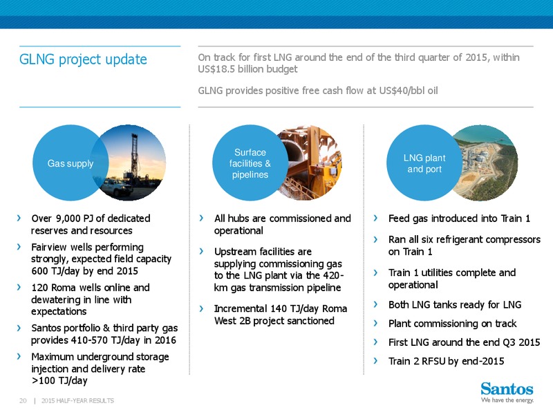 Q2 2015 Results – Santos Limited – slide 19