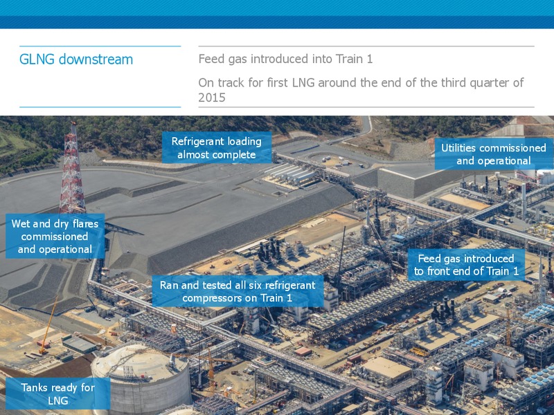 Q2 2015 Results – Santos Limited – slide 21