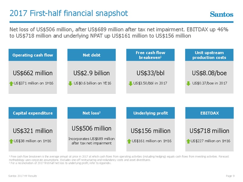 First Half Results August 2017 – Santos Limited – slide 8