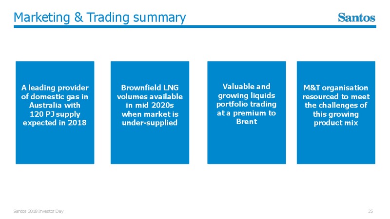 Investor Day 2018 – Santos Limited – slide 24