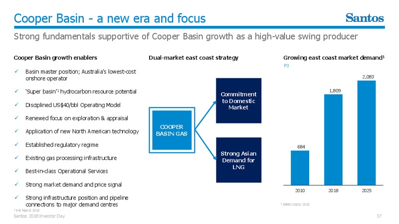 Investor Day 2018 – Santos Limited – slide 36
