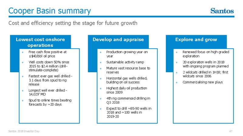 Investor Day 2018 – Santos Limited – slide 46
