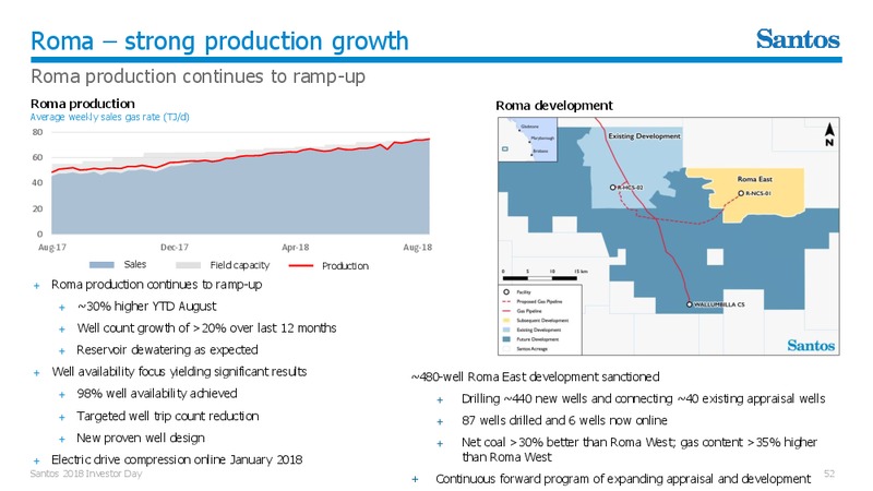 Investor Day 2018 – Santos Limited – slide 51