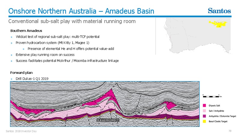Investor Day 2018 – Santos Limited – slide 77