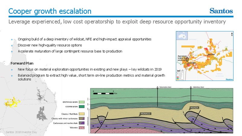 Investor Day 2018 – Santos Limited – slide 80