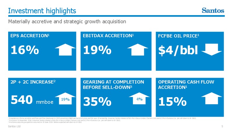 Acquisition of ConocoPhillips Northern Australia Interests – Santos Limited – slide 4