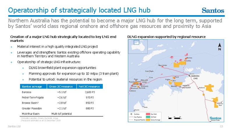 Acquisition of ConocoPhillips Northern Australia Interests – Santos Limited – slide 12