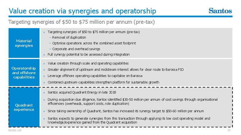 Acquisition of ConocoPhillips Northern Australia Interests – Santos Limited – slide 14