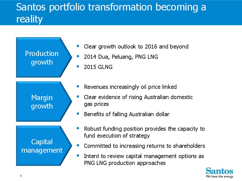 Citi 5th Annual Australian Investment Conference – Santos Limited – slide 5