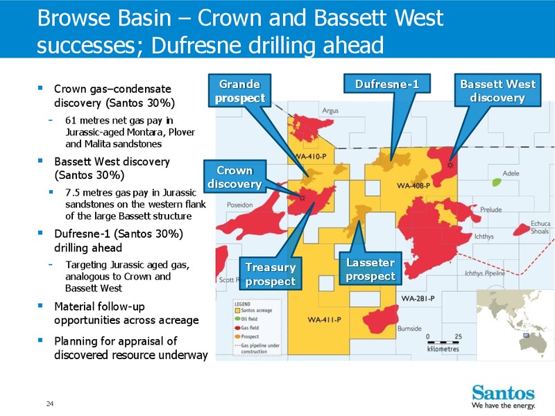 Citi 5th Annual Australian Investment Conference – Santos Limited – slide 23