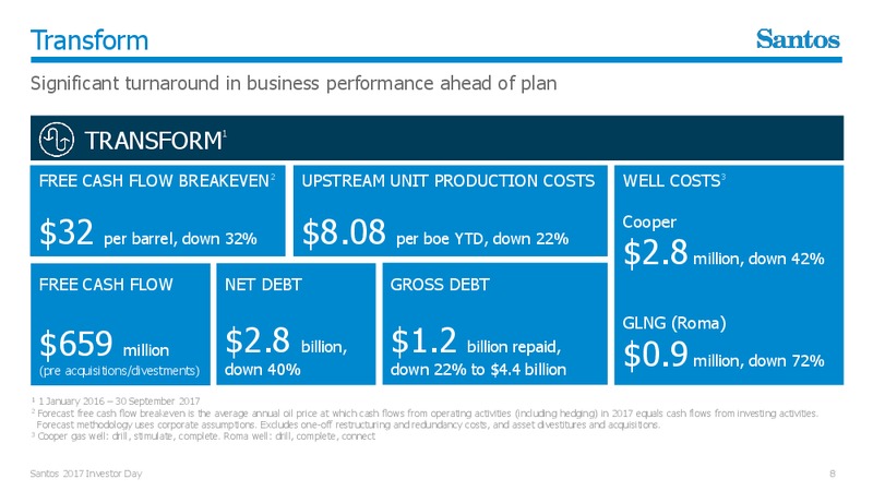 November 2017 Investor Presentation – Santos Limited – slide 7