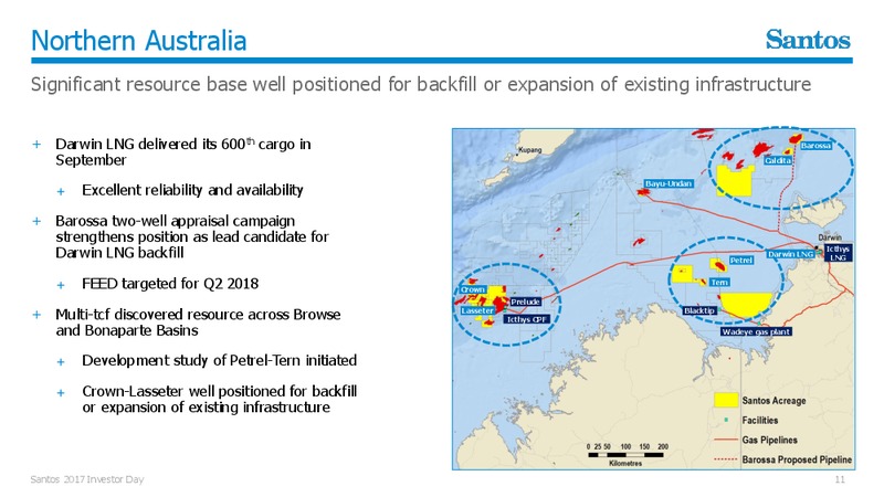 November 2017 Investor Presentation – Santos Limited – slide 10