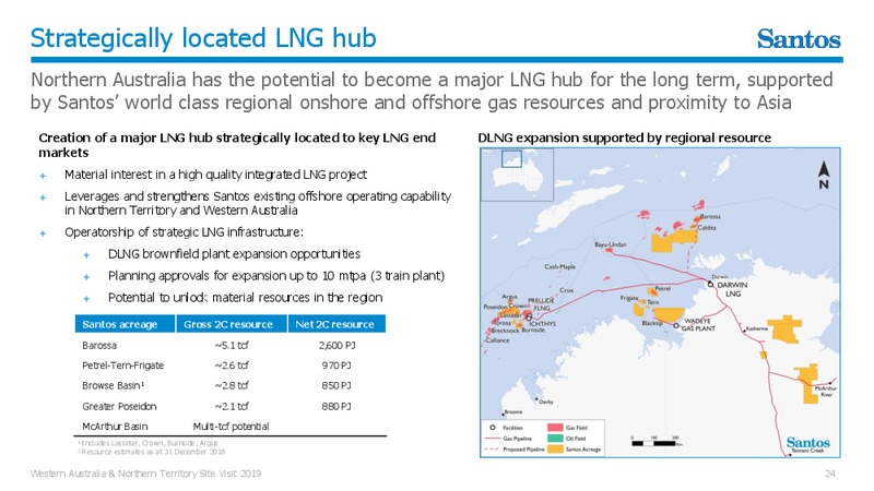 Western Australia and Northern Territory – Santos Limited – slide 23