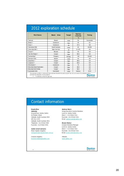 2011 Full Year Results – Santos Limited – slide 20