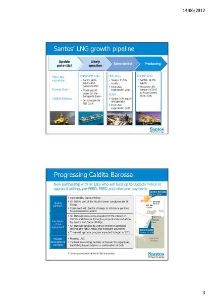 UBS 10th Annual Australian Resources & Energy Conference – Santos Limited – slide 2
