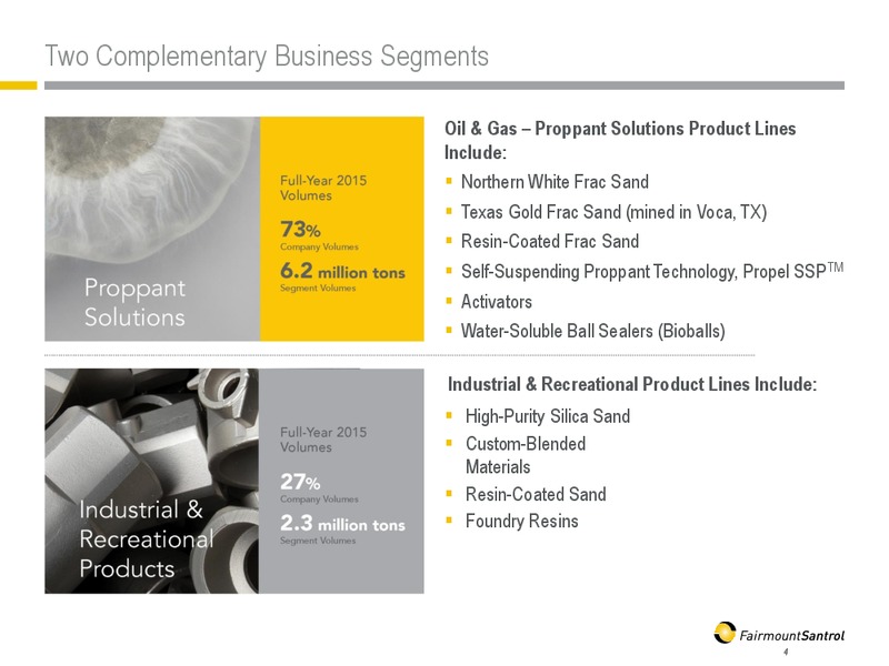 April 2016 Investor Presentation – Santrol – slide 3