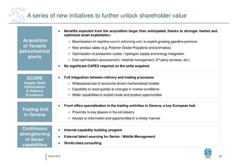 JULY 2015 INVESTOR PRESENTATION – Saras S.p.A. – slide 21