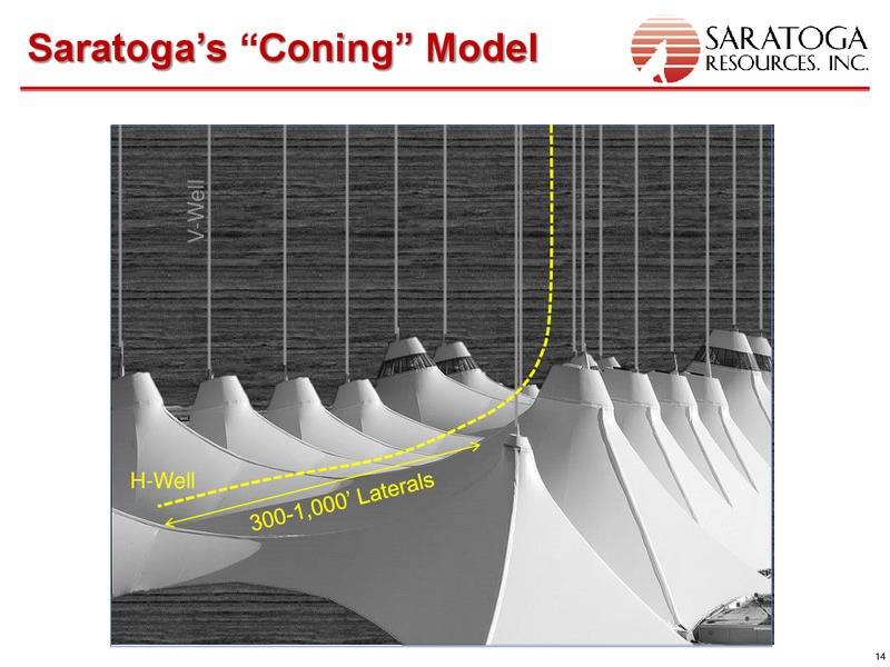 ENERCOM OIL AND SERVICES CONFERENCE – Saratoga Resources Inc. – slide 14