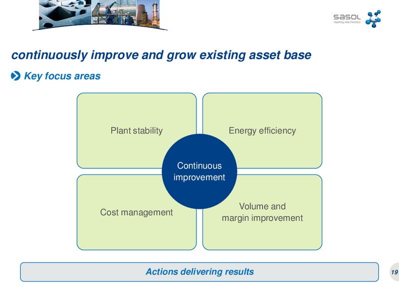 MARCH 2011 FINANCIAL RESULTS – Sasol Limited – slide 19