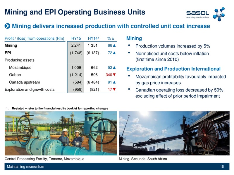 Q1 2015 EARNINGS CALL – Sasol Limited – slide 15