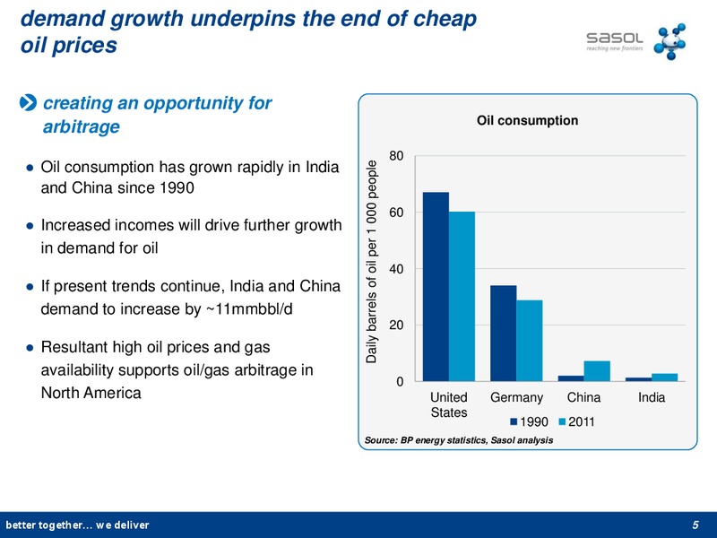 2012 EARNINGS CALL – Sasol Limited – slide 4