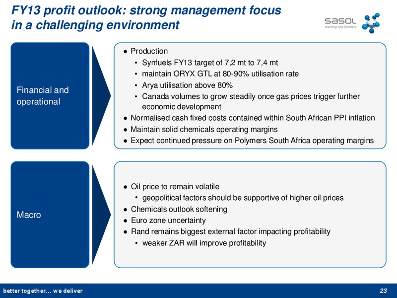 2012 EARNINGS CALL – Sasol Limited – slide 22