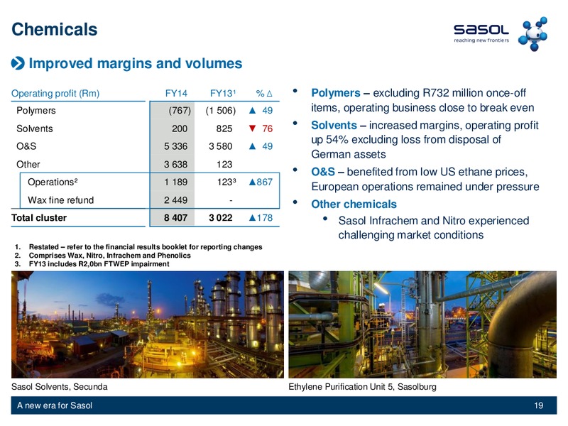 2014 EARNINGS CALL – Sasol Limited – slide 18