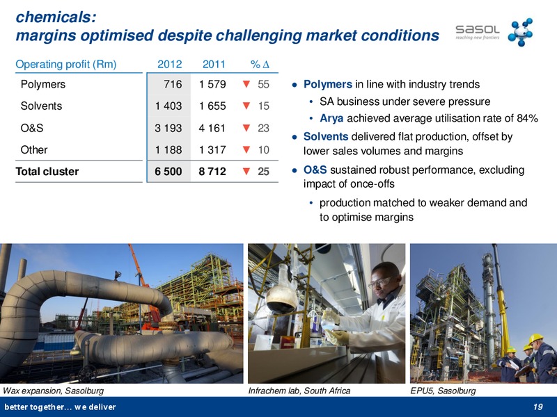 2012 FINANCIAL RESULTS – Sasol Limited – slide 18