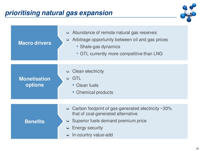 2010 EARNINGS CALL – Sasol Limited – slide 25