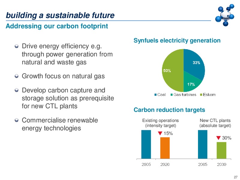 2010 EARNINGS CALL – Sasol Limited – slide 26