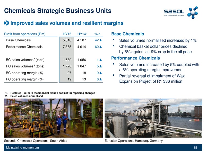 H1 2015 EARNINGS CALL – Sasol Limited – slide 17