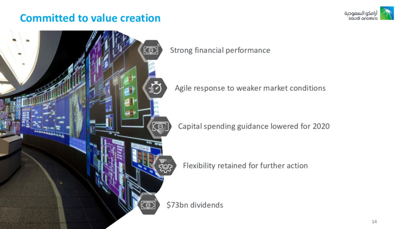 Full Year 2019 Results – Saudi Aramco – slide 13