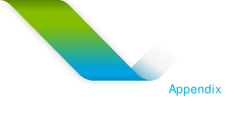 FY 2020 Results – Saudi Aramco – slide 20