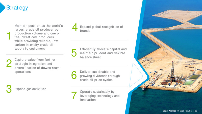 FY 2020 Results – Saudi Aramco – slide 21