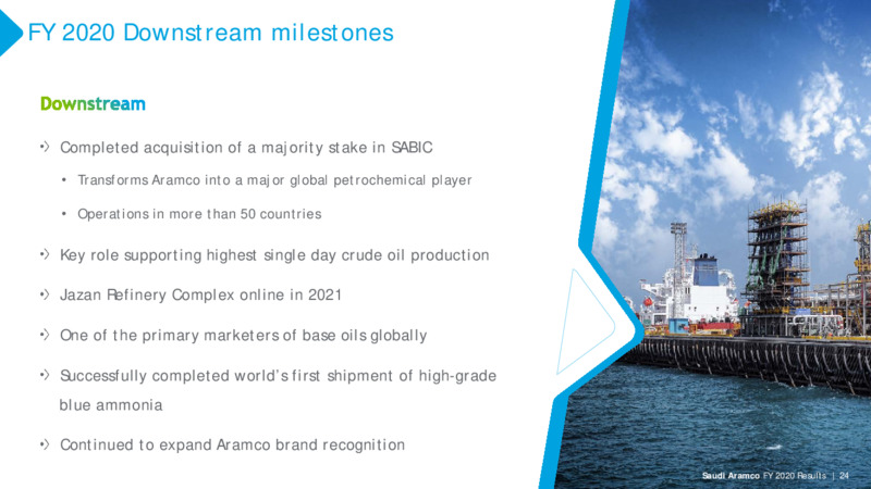FY 2020 Results – Saudi Aramco – slide 23