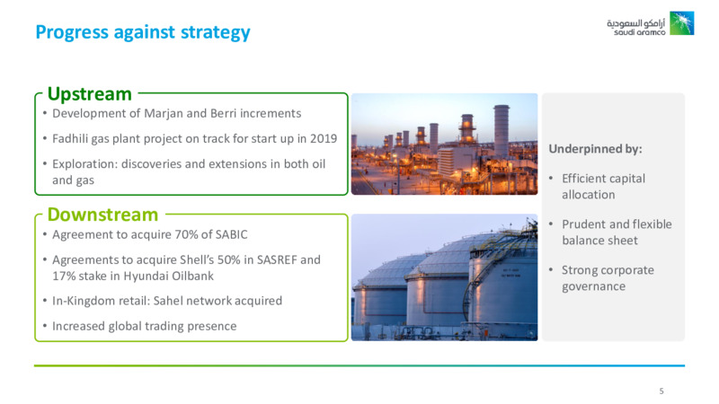 First Half 2019 – Saudi Aramco – slide 4