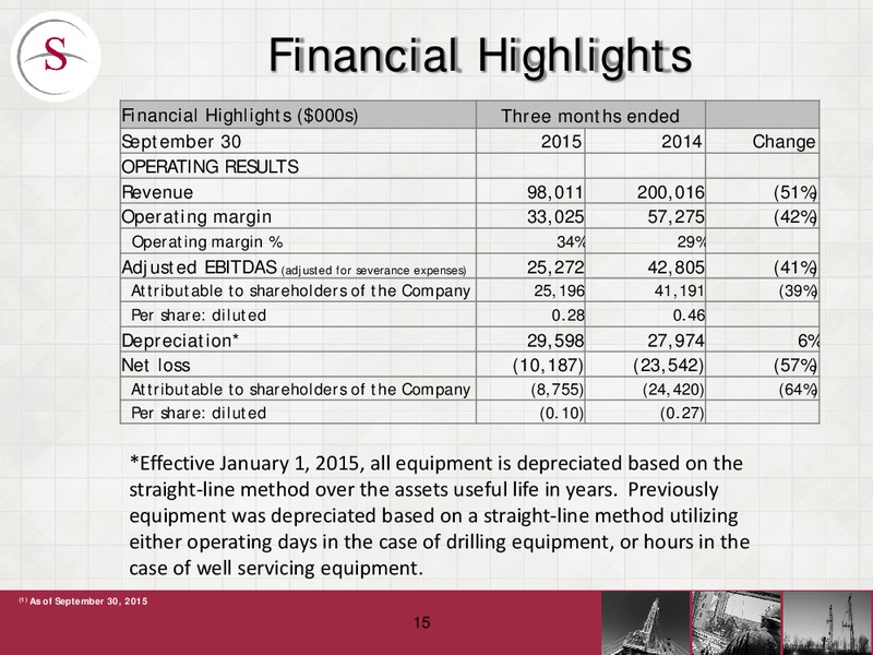 3Q 2015 Earnings Call – Savanna Energy Services Corp. – slide 14