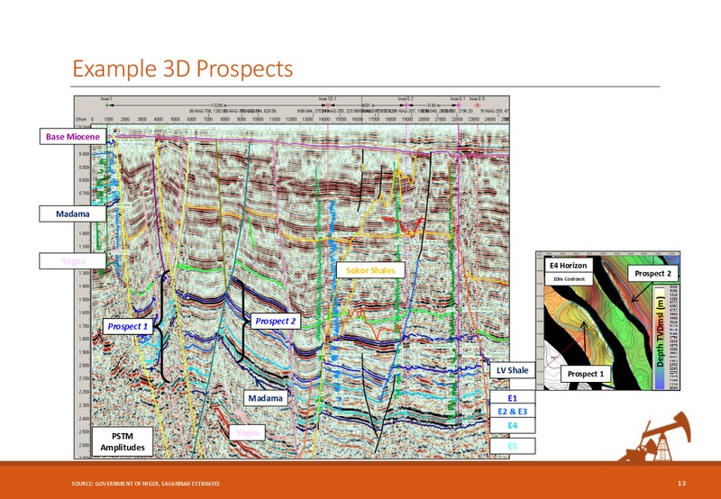 Corporate Presentation – Savannah Petroleum Plc – slide 12