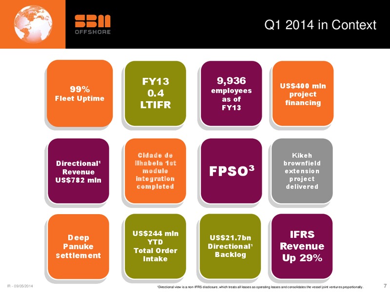 MAY 2014 GENERAL PRESENTATION – Sbm Offshore – slide 6