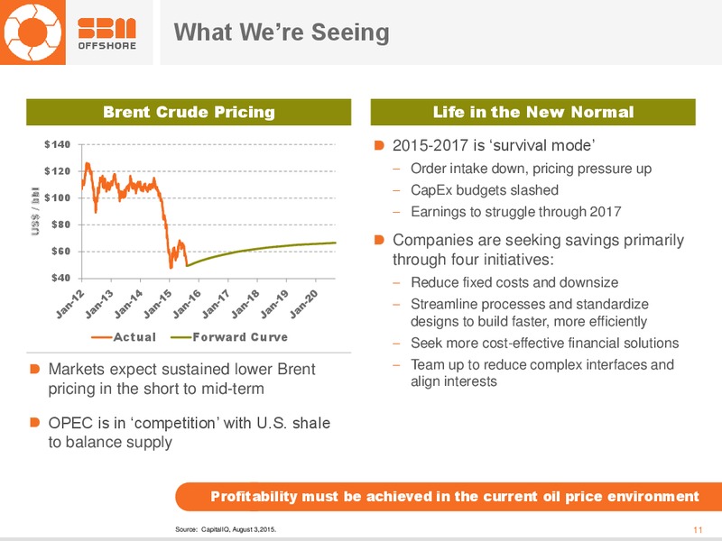 H1 2015 Earnings Call – Sbm Offshore – slide 10